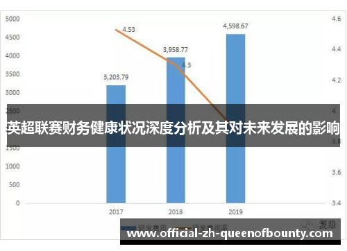 英超联赛财务健康状况深度分析及其对未来发展的影响