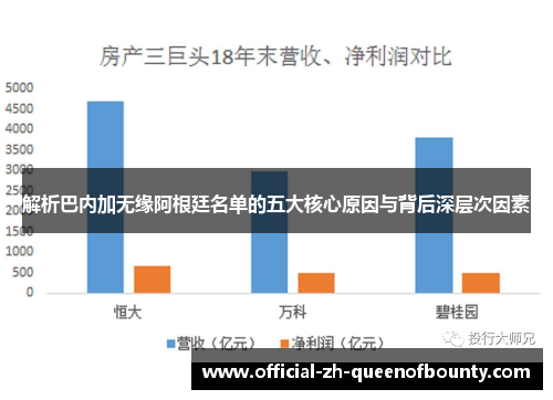 解析巴内加无缘阿根廷名单的五大核心原因与背后深层次因素