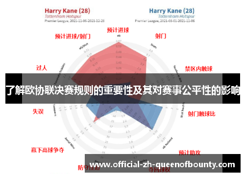 了解欧协联决赛规则的重要性及其对赛事公平性的影响
