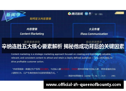 辛纳连胜五大核心要素解析 揭秘他成功背后的关键因素 辛纳连胜五大核心要素解析 揭秘他成功背后的关键因素