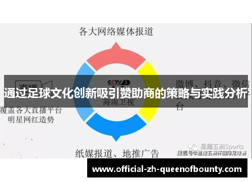 通过足球文化创新吸引赞助商的策略与实践分析