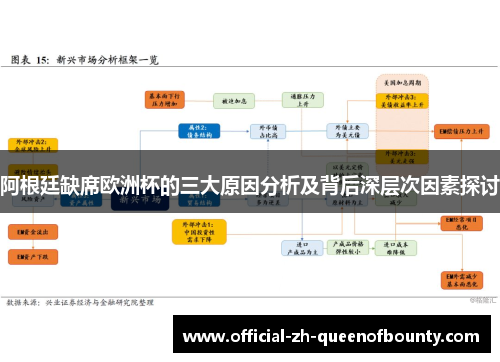 阿根廷缺席欧洲杯的三大原因分析及背后深层次因素探讨