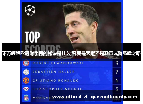 莱万领跑欧冠射手榜的秘诀是什么 究竟是天赋还是勤奋成就巅峰之路 莱万领跑欧冠射手榜的秘诀是什么 究竟是天赋还是勤奋成就巅峰之路