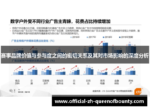 赛事品牌价值与参与度之间的密切关系及其对市场影响的深度分析 赛事品牌价值与参与度之间的密切关系及其对市场影响的深度分析