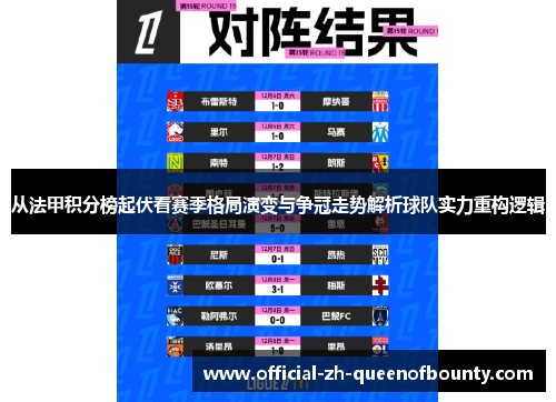 从法甲积分榜起伏看赛季格局演变与争冠走势解析球队实力重构逻辑