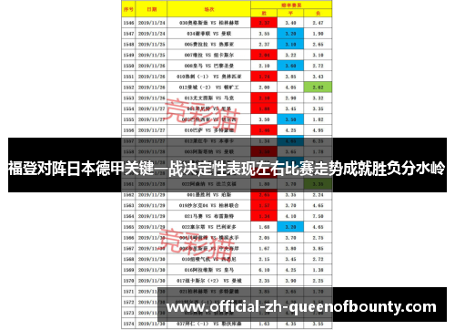 福登对阵日本德甲关键一战决定性表现左右比赛走势成就胜负分水岭