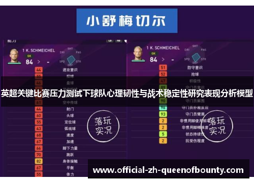 英超关键比赛压力测试下球队心理韧性与战术稳定性研究表现分析模型 英超关键比赛压力测试下球队心理韧性与战术稳定性研究表现分析模型