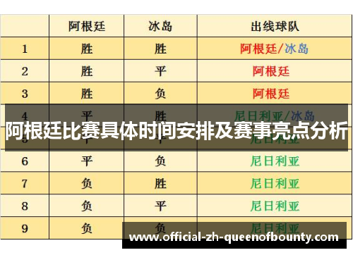 阿根廷比赛具体时间安排及赛事亮点分析