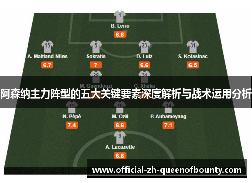 阿森纳主力阵型的五大关键要素深度解析与战术运用分析