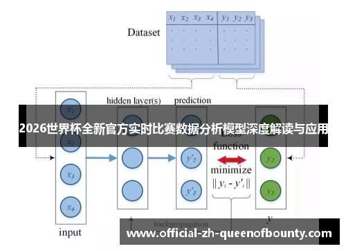 2026世界杯全新官方实时比赛数据分析模型深度解读与应用