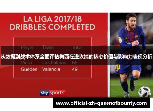 从数据到战术体系全面评估梅西在进攻端的核心价值与影响力表现分析