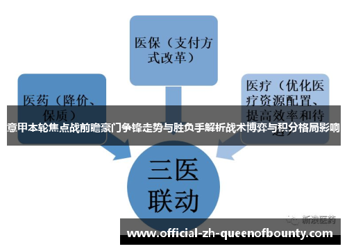 意甲本轮焦点战前瞻豪门争锋走势与胜负手解析战术博弈与积分格局影响
